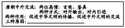 2014年贵州省毕节市中考文综(历史)真题试卷附答案