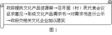 2014年四川省宜宾市中考人文与社会(政治)真题试卷附答案