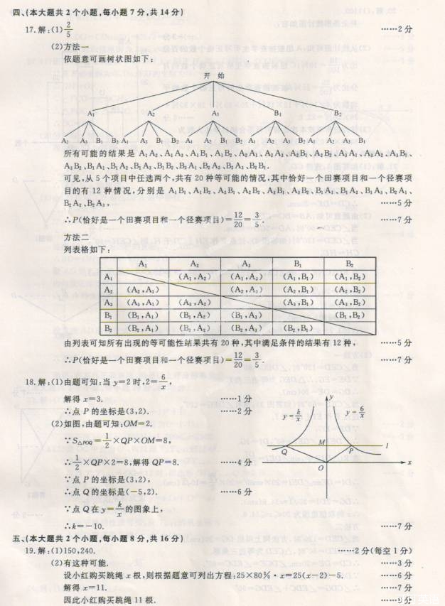 2014年江西省抚州市中考数学真题试卷附答案