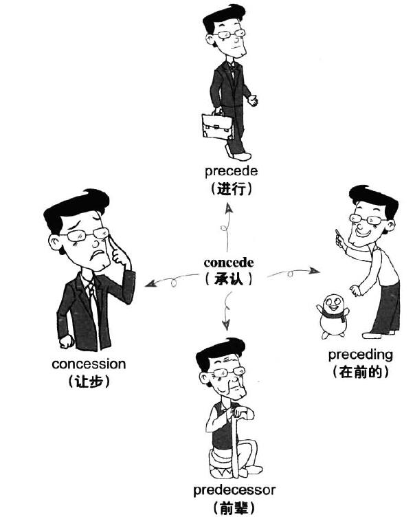 漫画搞定六级词汇(MP3+文本+例句+漫画) 第15期