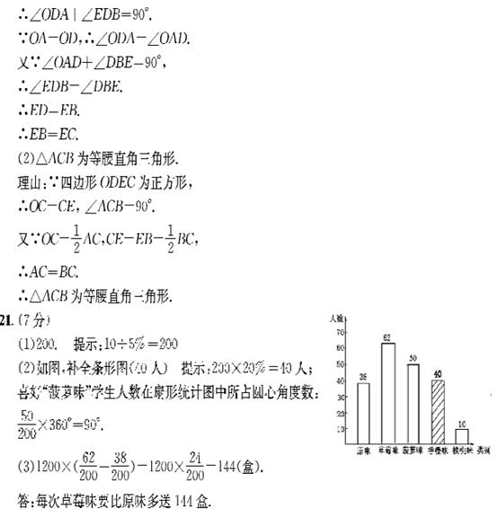 2014年湖北省黄冈市中考数学真题试卷附答案