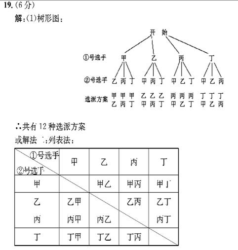 2014年湖北省黄冈市中考数学真题试卷附答案