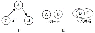 2013年广东省茂名市中考化学真题试卷附答案