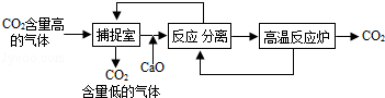 2013年四川省德阳市中考化学真题试卷附答案