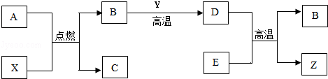 2013年四川省德阳市中考化学真题试卷附答案