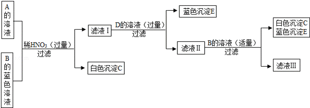 2013年四川省德阳市中考化学真题试卷附答案