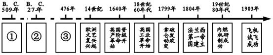 2014年湖北省黄石市中考文综(历史)真题试卷附答案