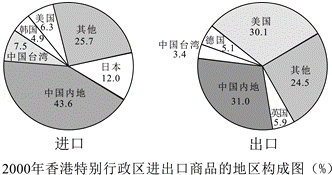 2014年湖南省益阳市中考地理真题试卷附答案