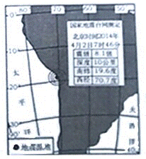 2014年山东省烟台市中考地理真题试卷附答案