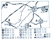2014年山东省烟台市中考地理真题试卷附答案