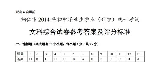 2014年贵州省铜仁市中考文综(政治)真题试卷附答案(扫描版)