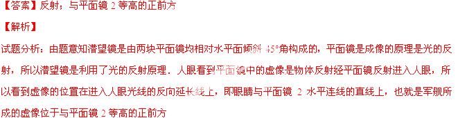 1408336084413238.jpg 2014年四川省绵阳市中考物理真题试卷附答案