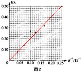 1408336092538055.jpg 2014年四川省绵阳市中考物理真题试卷附答案