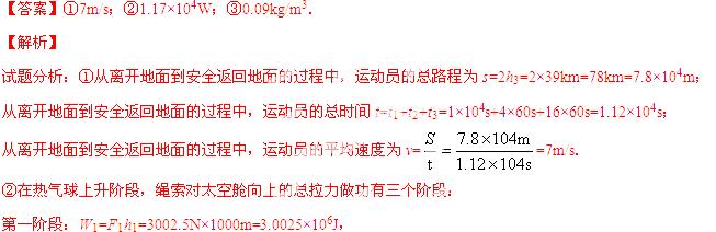 2014年四川省绵阳市中考物理真题试卷附答案