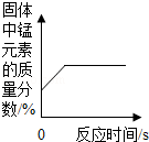 2013年贵州省遵义市中考化学真题试卷附答案