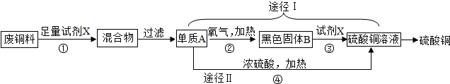 2013年贵州省遵义市中考化学真题试卷附答案