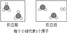 2013年云南省昭通市中考化学真题试卷附答案