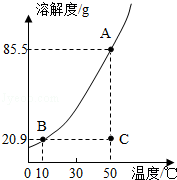 2013年广西桂林市中考化学真题试卷附答案