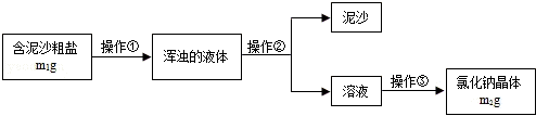 2013年广西桂林市中考化学真题试卷附答案