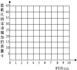 2013年广西桂林市中考化学真题试卷附答案