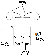 2013年广东省中考化学真题试卷附答案