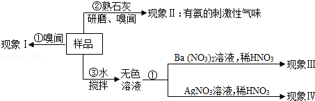 2013年广东省中考化学真题试卷附答案