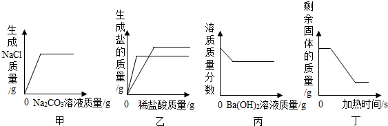 2013年内蒙古包头市中考化学真题试卷附答案