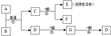 2013年云南省曲靖市中考化学真题试卷附答案