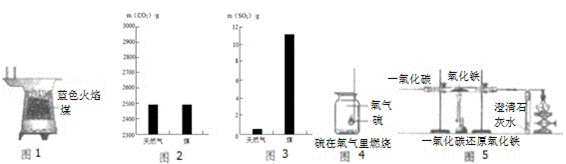 2014年贵州省贵阳市中考理综(化学)真题试卷附答案