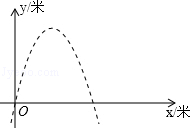 1409726027401210.gif 2013年广西崇左市中考数学真题试卷附答案