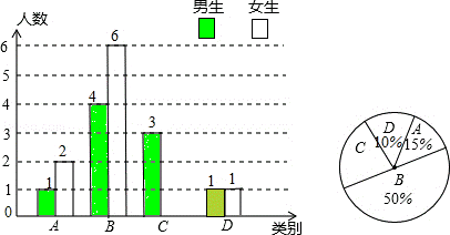1409726050784389.gif 2013年广西崇左市中考数学真题试卷附答案