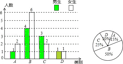 1409726087731106.gif 2013年广西崇左市中考数学真题试卷附答案