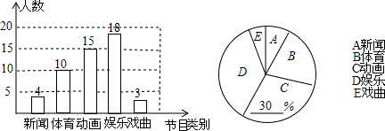 2013年黑龙江省牡丹江市中考数学真题试卷附答案