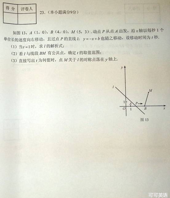 2013年辽宁省葫芦岛市中考数学真题试卷(扫描版)