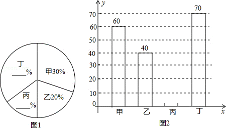 2013年辽宁省抚顺市中考数学真题试卷附答案