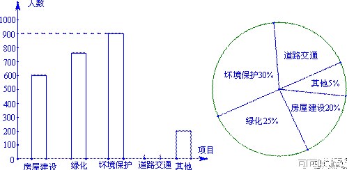 2013年湖南省岳阳市中考数学真题