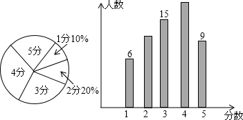 2013年内蒙古赤峰市中考数学真题试卷附答案