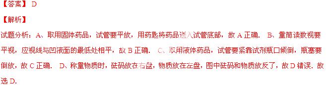 2014年黑龙江省黑河、齐齐哈尔市中考化学真题试卷附答案