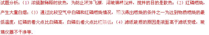 2014年黑龙江省黑河、齐齐哈尔市中考化学真题试卷附答案