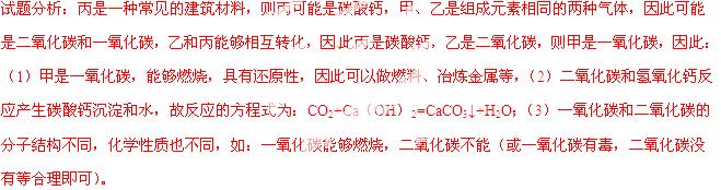 2014年黑龙江省黑河、齐齐哈尔市中考化学真题试卷附答案