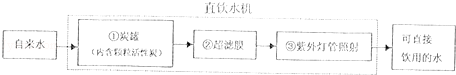 2014年山东省青岛市中考化学真题试卷附答案