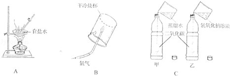 2014年山东省青岛市中考化学真题试卷附答案