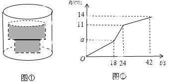 2014年江苏省南通市中考数学真题试卷附答案