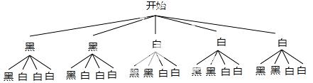 2014年江苏省南通市中考数学真题试卷附答案