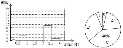 2014年江苏省南通市中考数学真题试卷附答案