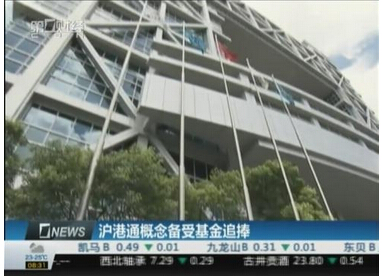 Fund manager Shanghai-Hong Kong Stock Connect still faces obstacles.jpg