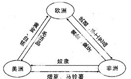 2014年青海西宁中考历史真题附答案