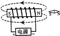 2013年四川省眉山市中考物理真题试卷附答案