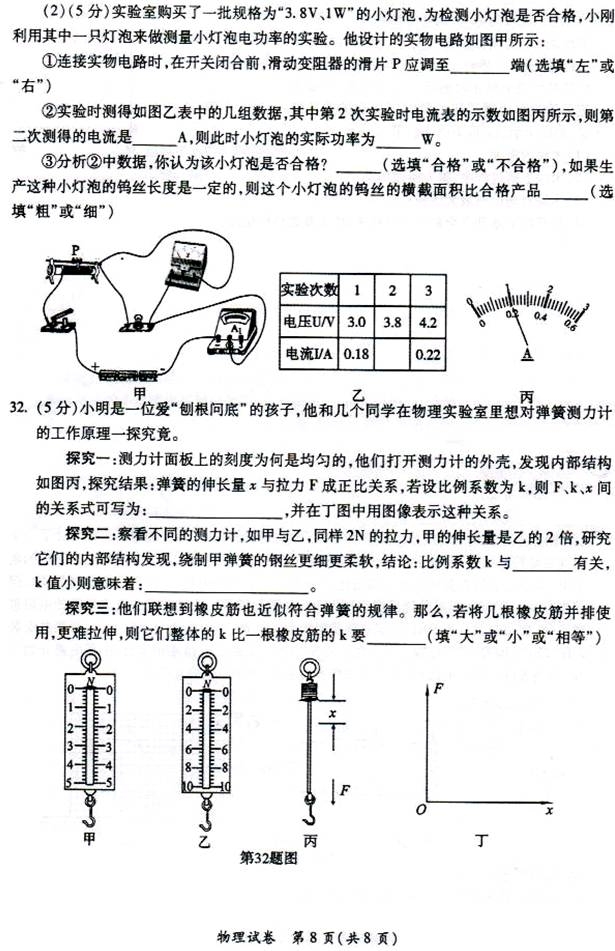 2013年辽宁省朝阳市中考物理真题试卷附答案(扫描版)