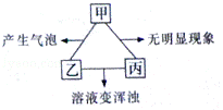 2013年广西贵港市中考化学真题试卷附答案